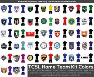 TCSL Home Kits